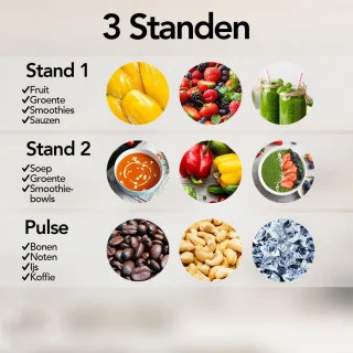 Blender & Smoothie Maker - Zwart