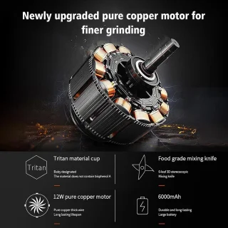 Wat vinden we goed aan de Blender To Go - Draagbare Blenderbeker