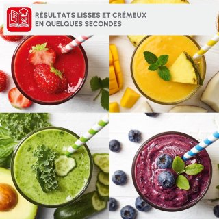 Wat vinden we goed aan de Compact Mini Blender