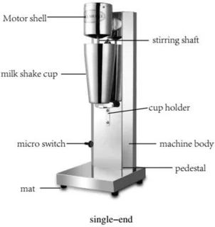 Elektrische Milkshake Mixer RVS