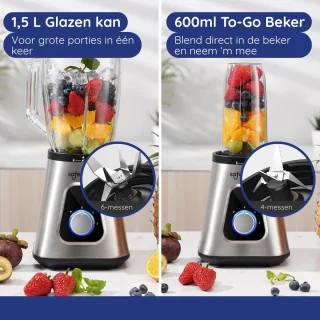 Keukenblender met glas en To-Go beker