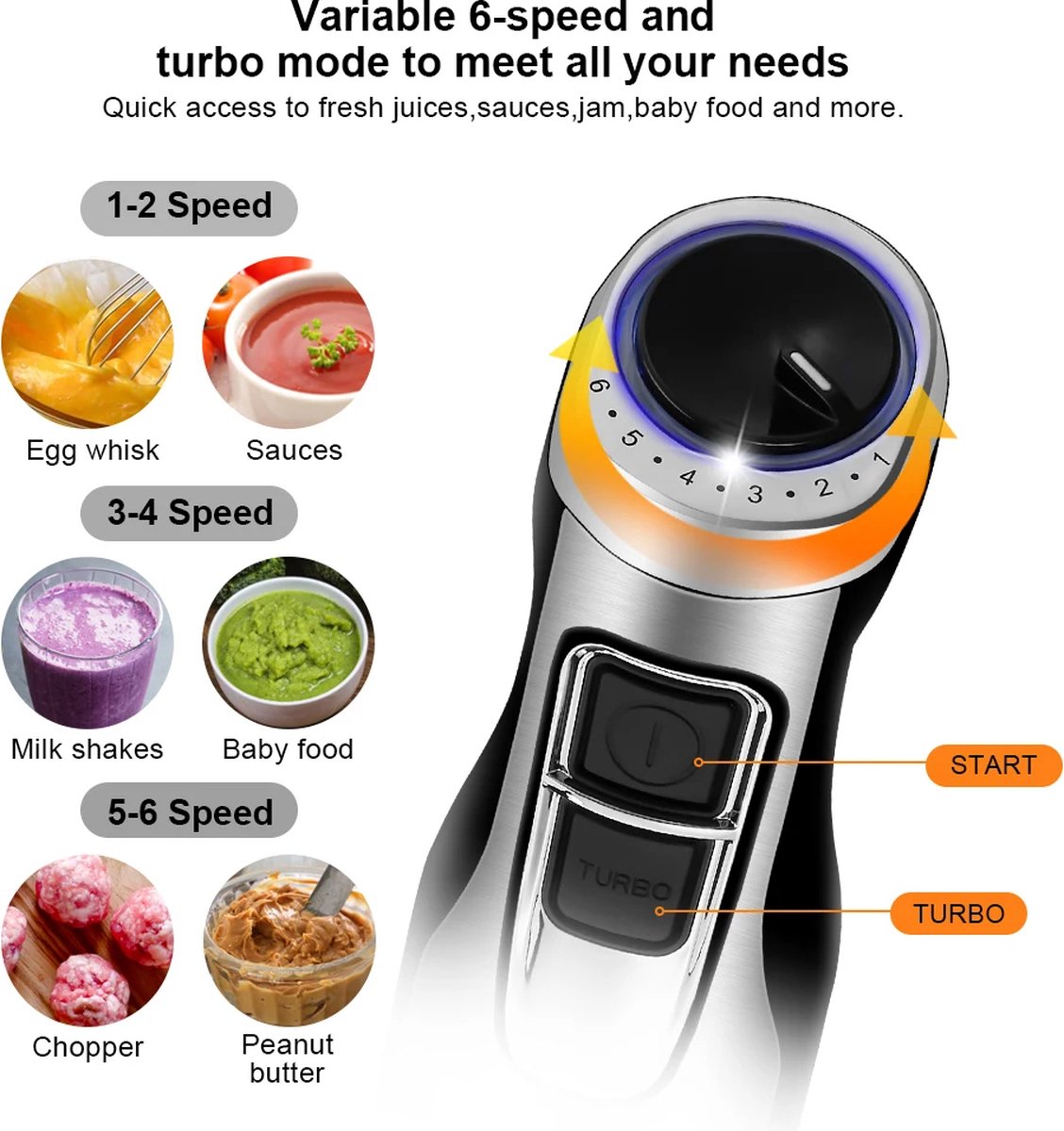 KTN® 4-in-1 Staafmixer Set