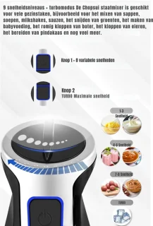 MMP®Mixer Staafmixer