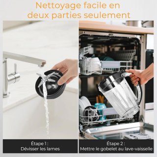 Wat vinden we goed aan de Professionele Keukenblender 1500 ml