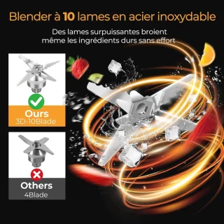 Professionele Keukenblender 1500 ml