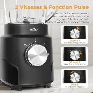 Professionele Keukenblender 1500 ml