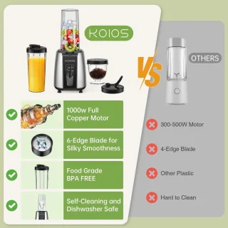 Smoothiemaker Keukenmixer