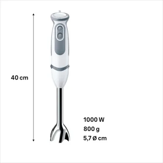 Wat vinden we minder goed