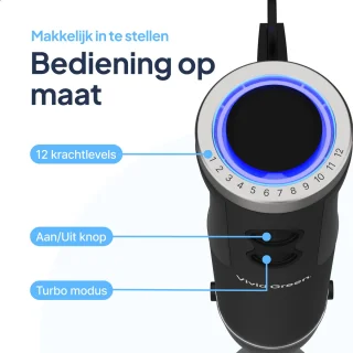 Staafmixer