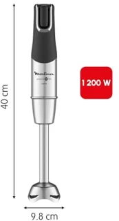 Welk merk moet ik gebruiken in de titel?