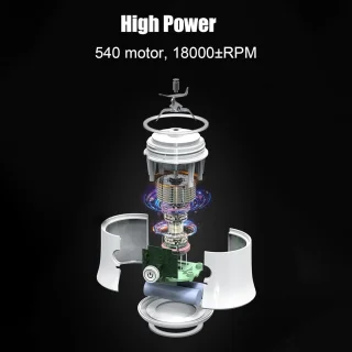 Welk merk moet ik gebruiken in de titel?