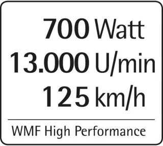 WMF Lineo 4-in-1 staafmixer met melkopschuimer