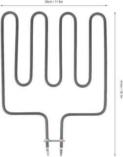 Wat vinden we minder goed