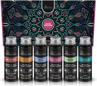 De  in één oogopslag