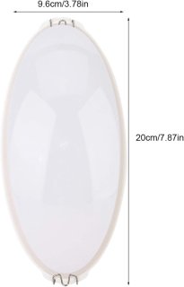 Wat vinden we minder goed