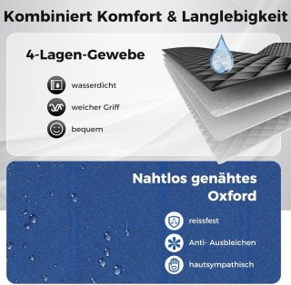 Conclusie