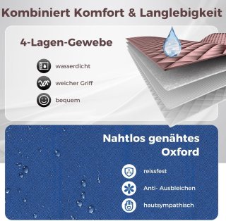 Conclusie