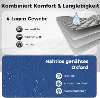 Advies voor kopers