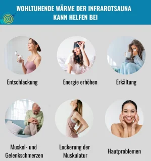 Draagbare Infraroodsauna XL Deluxe