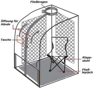 Draagbare Opvouwbare Sauna Cabine