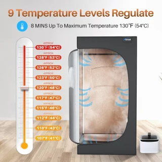 Draagbare stoomsauna 2,6L thuisspa