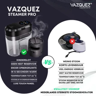 Draagbare Stoomsauna Mobiel met Kinderslot en Stoomgenerator