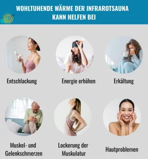 Infraroodsauna XL Deluxe