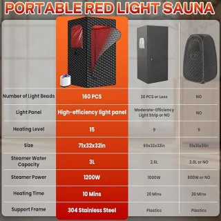 Wat vinden we goed aan de Merkloos Draagbare Infrarood Stoomsauna