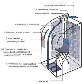 Mobiele Sauna Tent Grijs