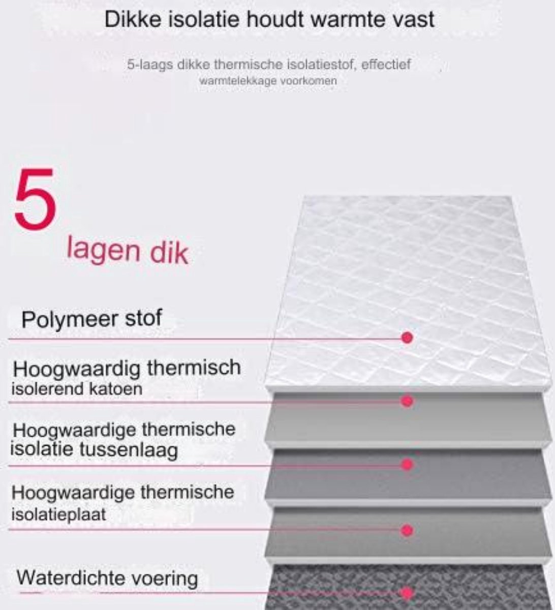 Wat vinden we goed aan de Mobiele Sauna Tent Zilver