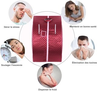 Wat vinden we goed aan de Opvouwbare stoomsauna 76 x 88 x 99 cm