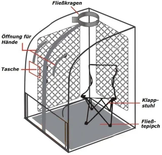PIPIPOXER Draagbare stoomsauna 1,8 m rood