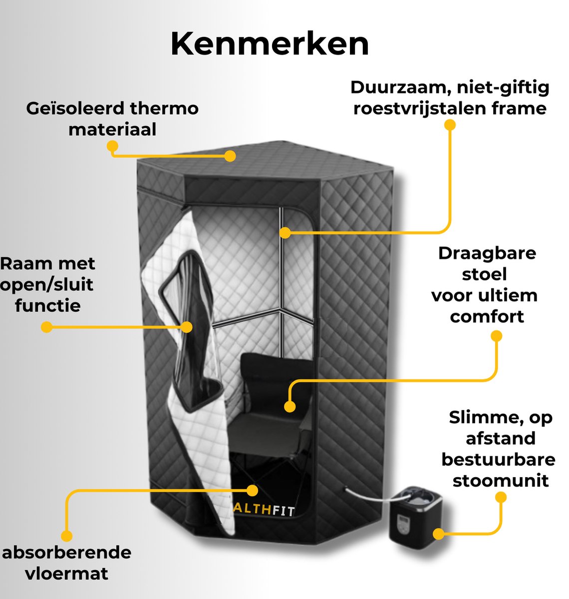 Wat vinden we minder goed