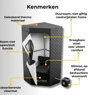Portable Sauna Draagbare Home Sauna Tent Stoom Cabine