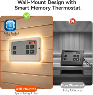 Sauna-temperatuurregelaar, 35-110°C stoomgenerator, wandmontage, ABS, home sauna - ShopVlot