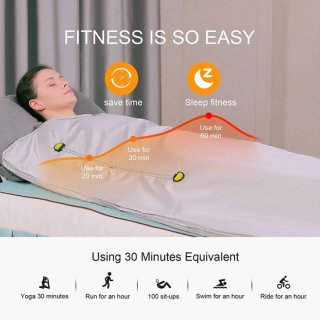 TrendWave Sauna Deken review