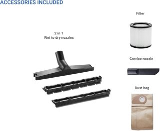 Wat vinden we goed aan de 