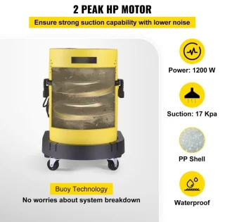 Wat vinden we minder goed