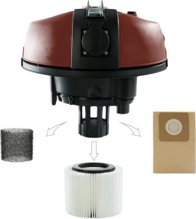 Wat vinden we goed aan de AREBOS Stofzuiger