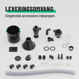 Wat vinden we minder goed