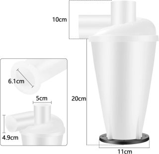 Wat vinden we minder goed