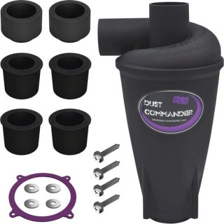 Cycloonstofafscheider voor stofzuigers review