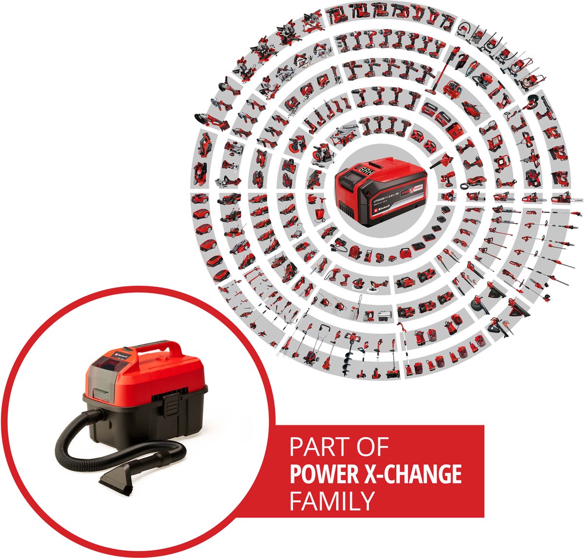 Einhell TE-VC 18/10 Li Solo Accu Nat-/Droogzuiger Power X-Change 18V