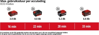 Einhell TP-VC 36/30 S Auto Li Solo nat-/droogzuiger