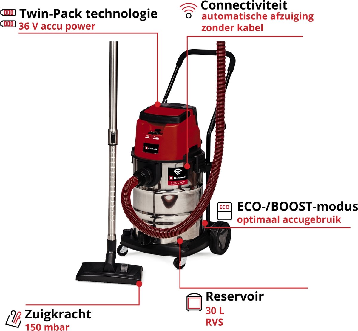 Einhell TP-VC 36/30 S Auto Li Solo nat-/droogzuiger