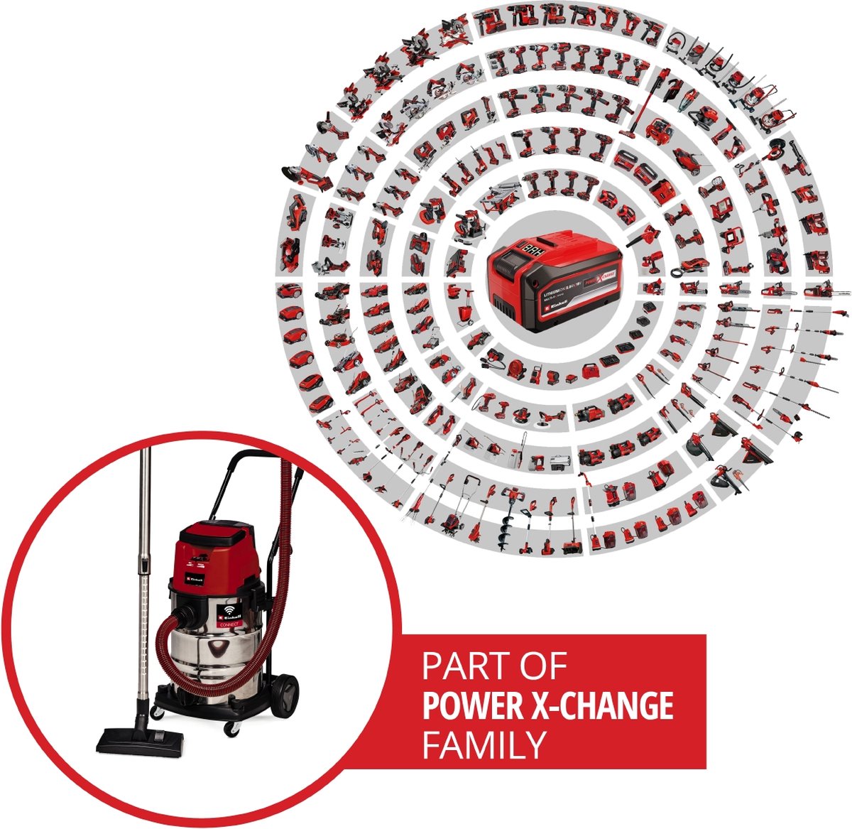 Einhell TP-VC 36/30 S Auto Li Solo nat-/droogzuiger