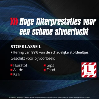 Nat-/Droogzuiger