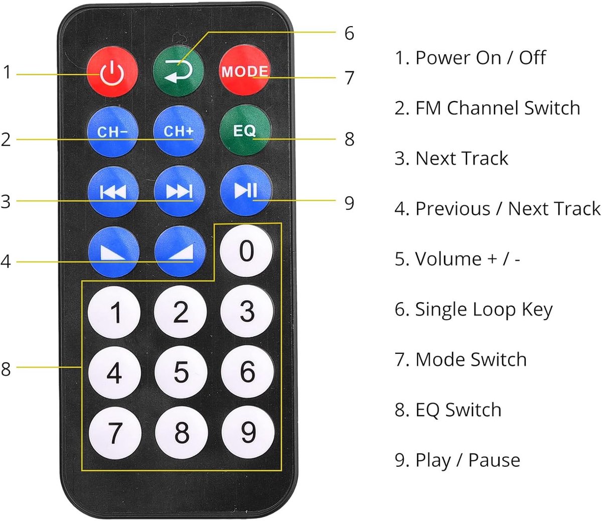 Wat vinden we minder goed
