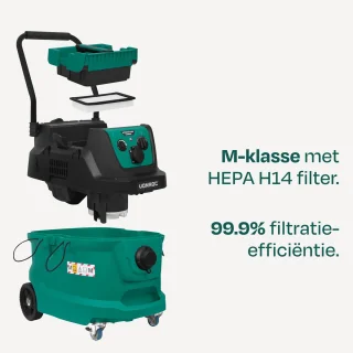 Wat vinden we minder goed