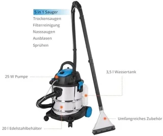 Waszuiger Nat en Droog